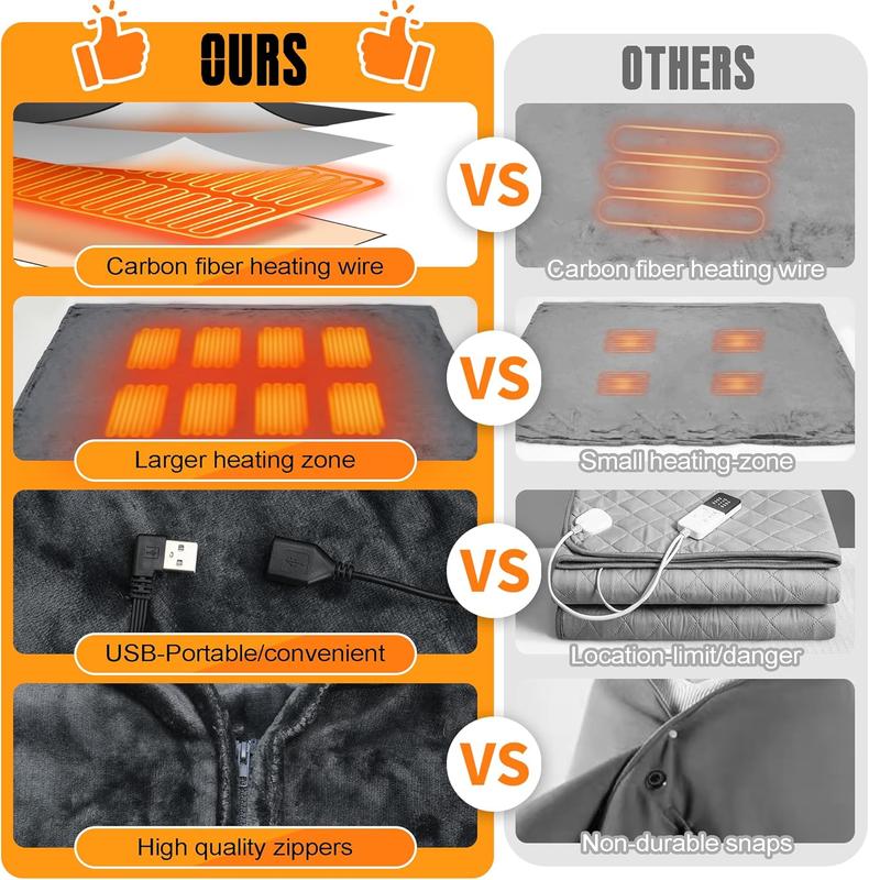 Heated Blanket - Stay Warm While Camping