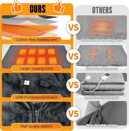 Heated Blanket - Stay Warm While Camping